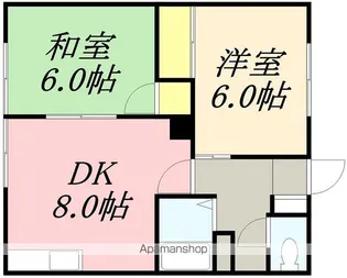 2DKの間取り画像