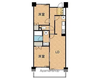 ロイヤル仁王レジデンス【507号室】の間取り