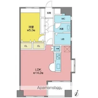 アヴェニールS棟【2階】の間取り