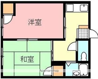 アスカ太田【3階】の間取り