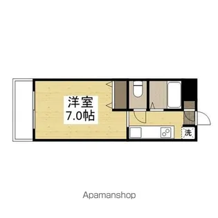 ファインパーク原尾島【1階】の間取り