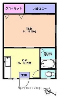 ハイツ151Ⅱ【103号室】の間取り