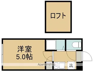 アップルハウス萩野町2【103号室】の間取り