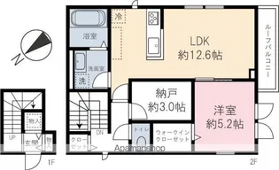 (仮称)赤堤2丁目パレス【201号室】の間取り