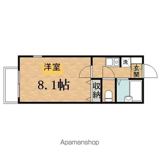 グランドリバー【101号室】の間取り