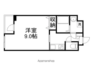 新町レトロアパート【202号室】の間取り