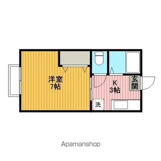 シティハイムオオヌキ【2階】の間取り
