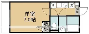 エフプレスト岸町【2階】の間取り
