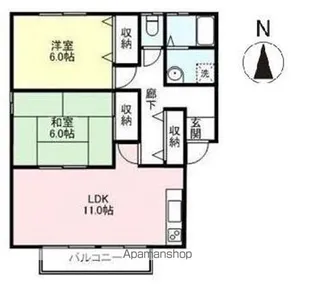 2LDKの間取り画像