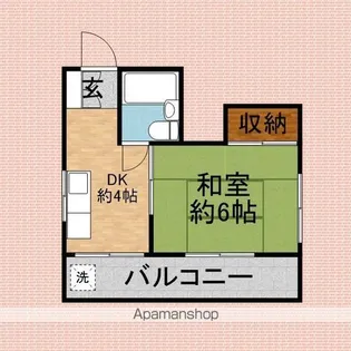 GREENFORESTふじみ野【2階】の間取り