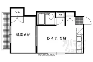 カサ・ボニータ【101号室】の間取り