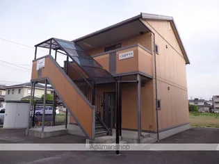 八反田サウスの画像