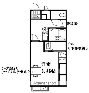 レオパレス八幡Ⅱ【2階】の間取り