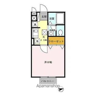 ホワイティ下馬 B【1階】の間取り