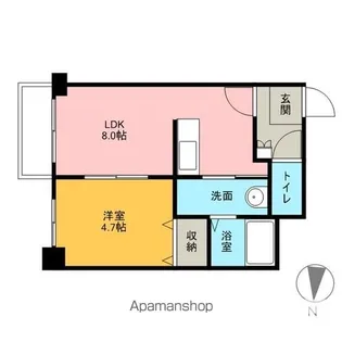 シュクル医大南【6階】の間取り