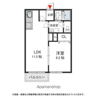 フォルテシモ【202号室号室】の間取り