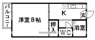 コーポ川原【1階】の間取り