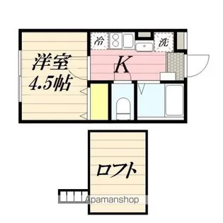 メゾンコリーヌ八柱【2階】の間取り