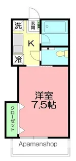 ベルフォルト【1階】の間取り