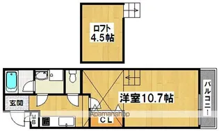 フジパレス初芝イースト【2階】の間取り