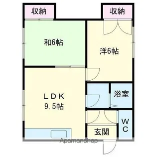 砂川アパート【202号室】の間取り