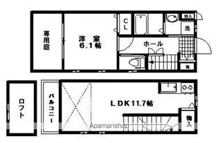 プリヴェール中山【1階】の間取り