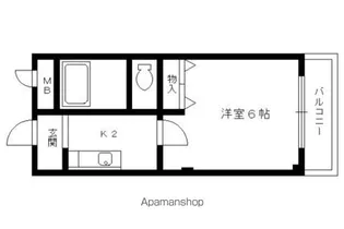 ペンタグラム壱番館【305号室】の間取り