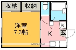 ファミリア勝田B棟【2階】の間取り