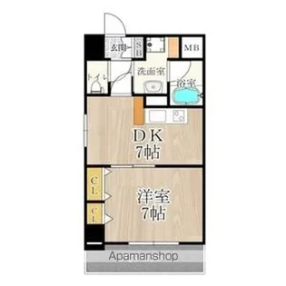 CITY SPIRE難波南【2階】の間取り