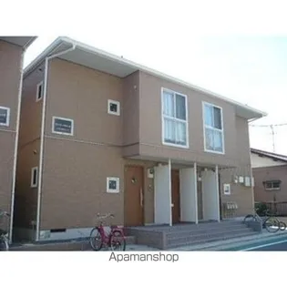 メゾンリバーアイランドA【1階】の外観