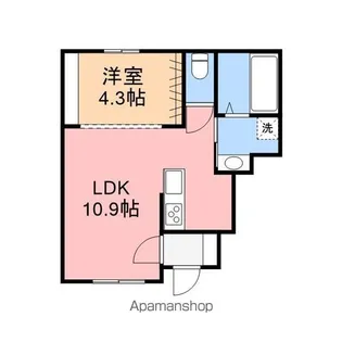 パルモアK3【1階】の間取り