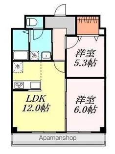 TENOHA TOYOHASHI【511号室】の間取り