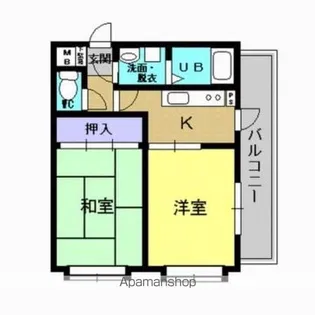 コンフォート西田【2階】の間取り