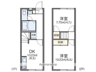 レオパレスソレイユ エスト【113号室】の間取り