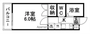 ヴィレッジ旭ケ丘【204号室】の間取り