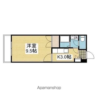 ロイヤルコートⅡ【6階】の間取り