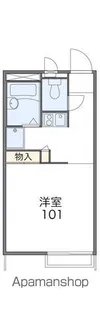 レオパレスTAKAKURA【2階】の間取り