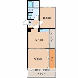 ペピータ【D号室】の間取り