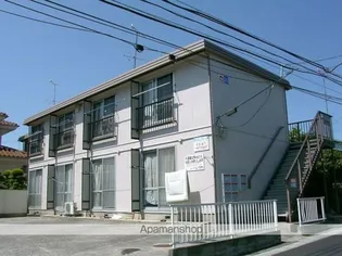 コーポ静【206号室】の外観