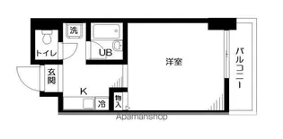 デュオフィール島津山【506号室】の間取り