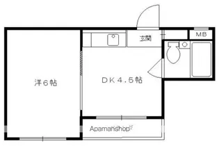 ヴィラトレスチコ【303号室】の間取り