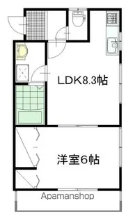 スィスシャンブル【203号室】の間取り