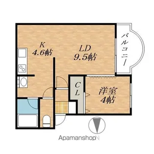ファビラス【3階】の間取り