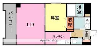 ARIETTA SHINTORI【401号室】の間取り