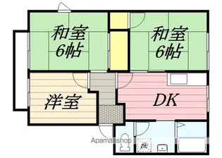 プランドゥ田主丸B棟【1階】の間取り