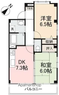 フォブール原リバージュ【2階】の間取り