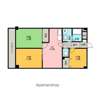 グランシャリオ大宮【2階】の間取り