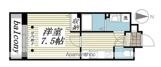 エクセラン鹿嶋【207号室】の間取り