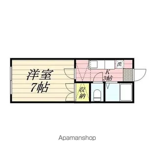 ホワイトキャッスル24番館【1階】の間取り