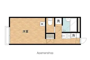 テロワール【206号室】の間取り